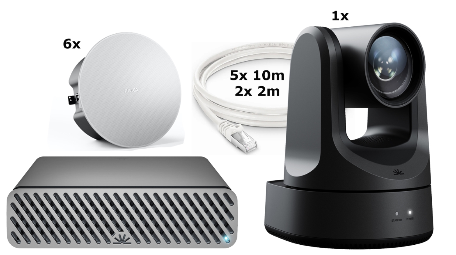 Pleneo Large Room Kit